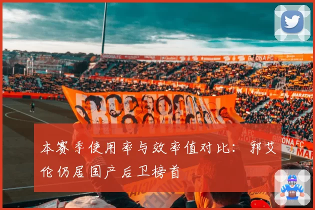 本赛季使用率与效率值对比:郭艾伦仍居国产后卫榜首